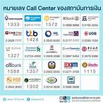 เบอร์ ที่ ออก